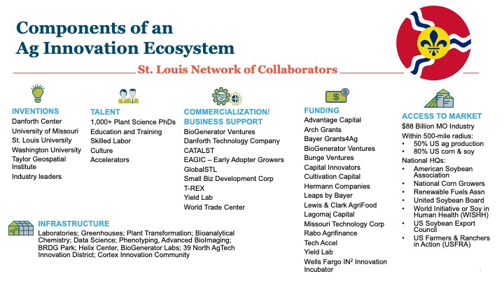 ecosystem-slide
